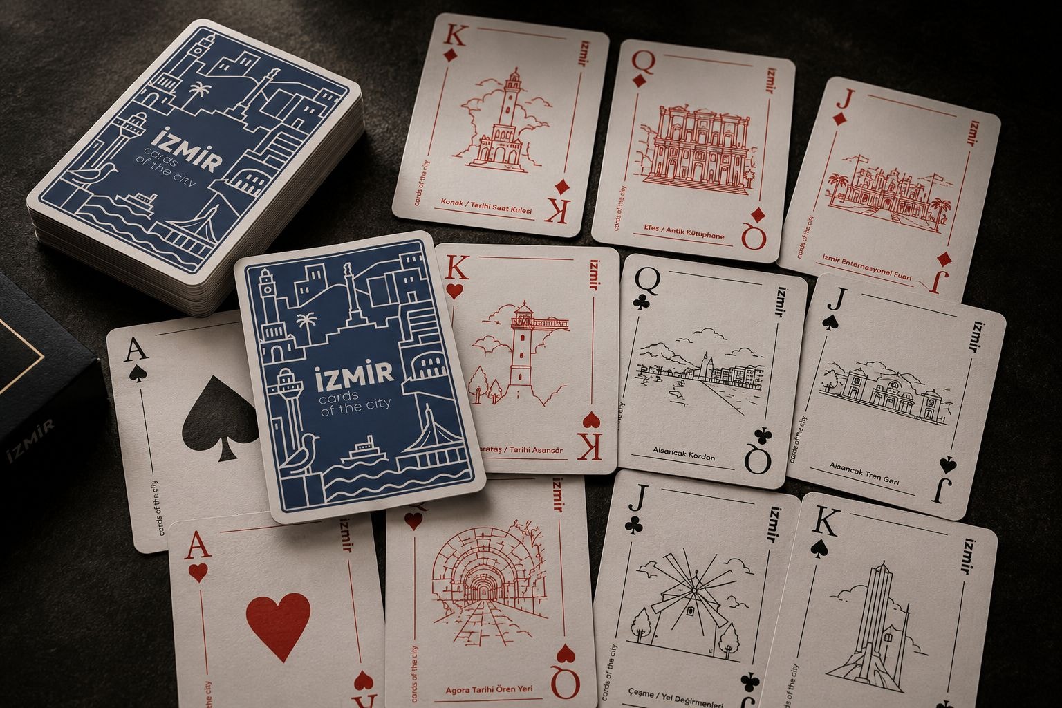 Hediye Kutusu